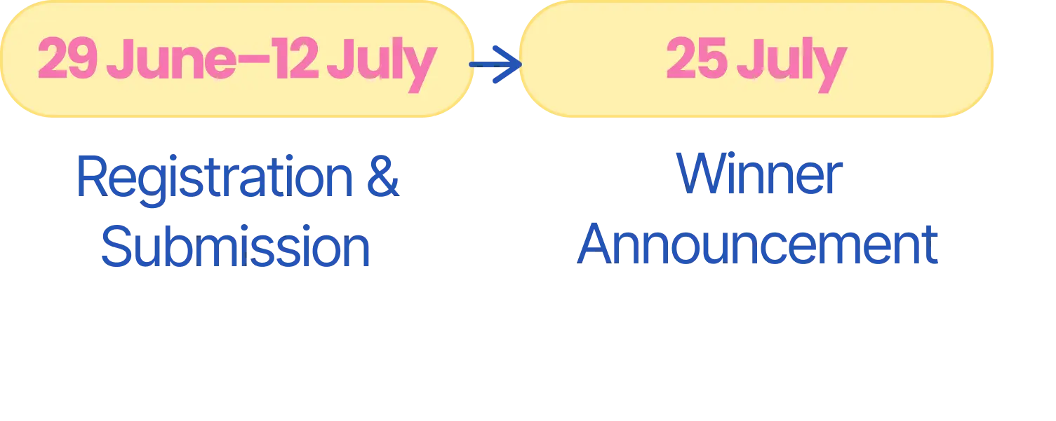 Photo Competition Timeline